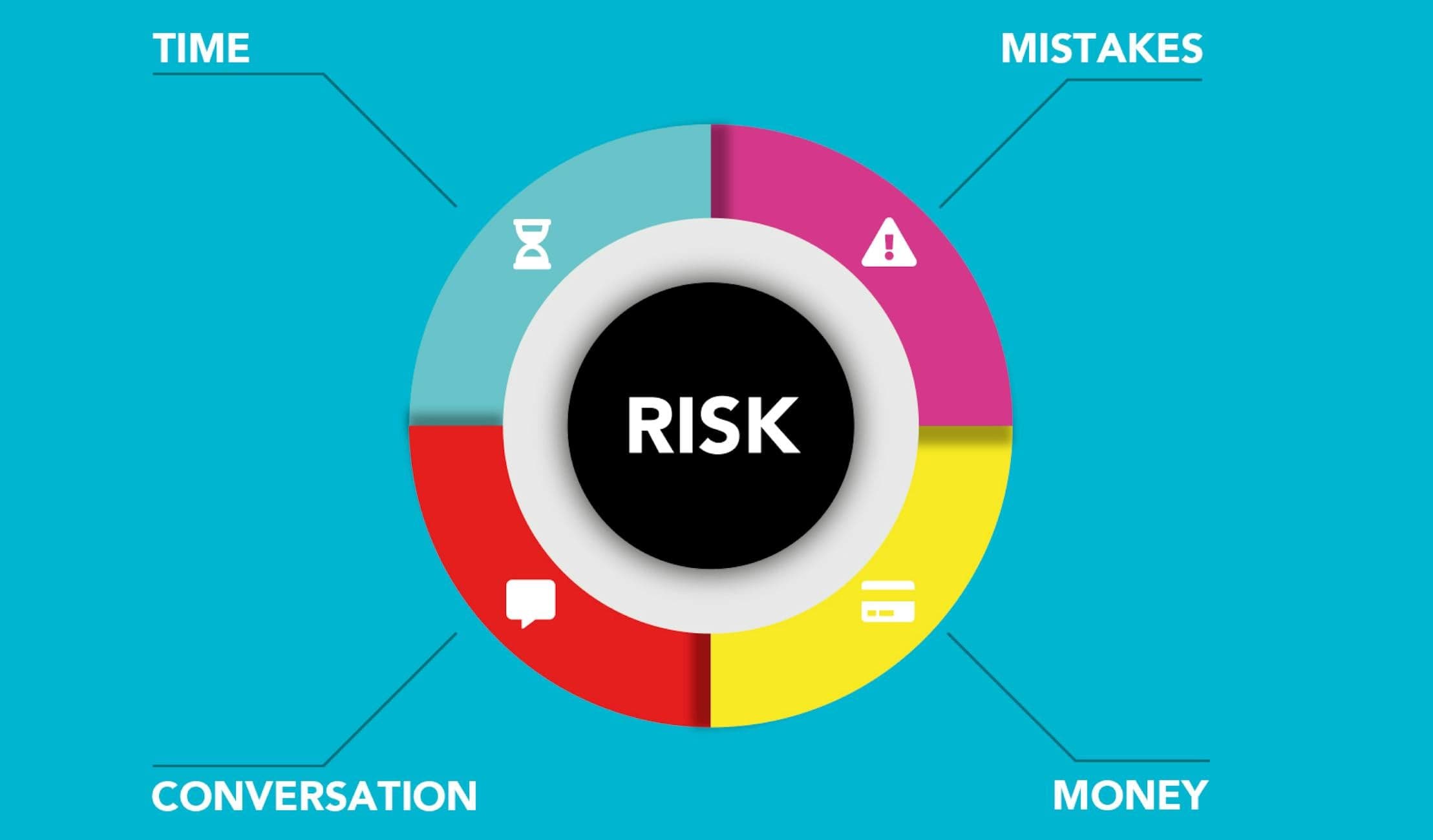 Dice Stake Originals Versus Crash, Mines, and Plinko: The Fastest Comparison by Decision Type editorial image